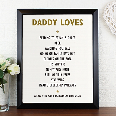 Personalised List of Love Poster Frame